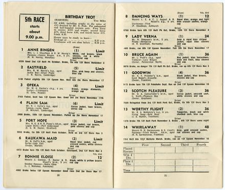 Manawatū Trotting Club programme - 12