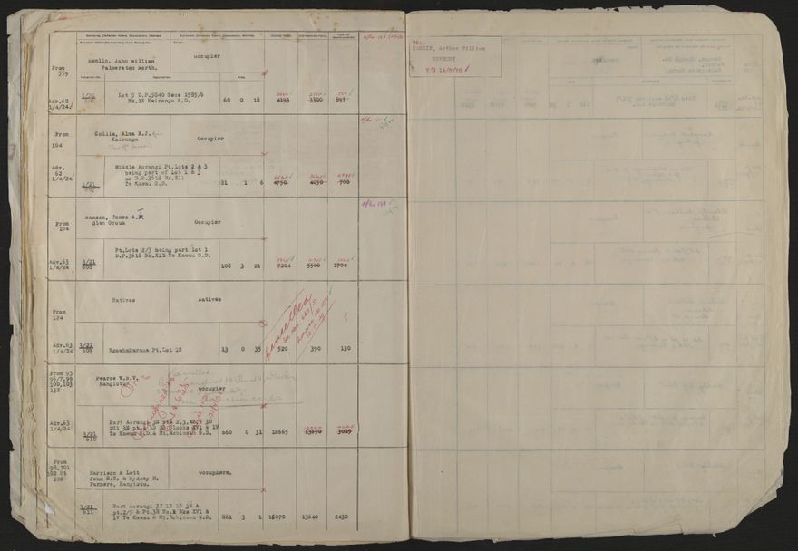 Valuation Roll, Taonui Riding - 2025Vol_PNCC-KCC-3-8-10-V4_043352_0111