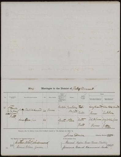 Marriage register 1880 - 1894