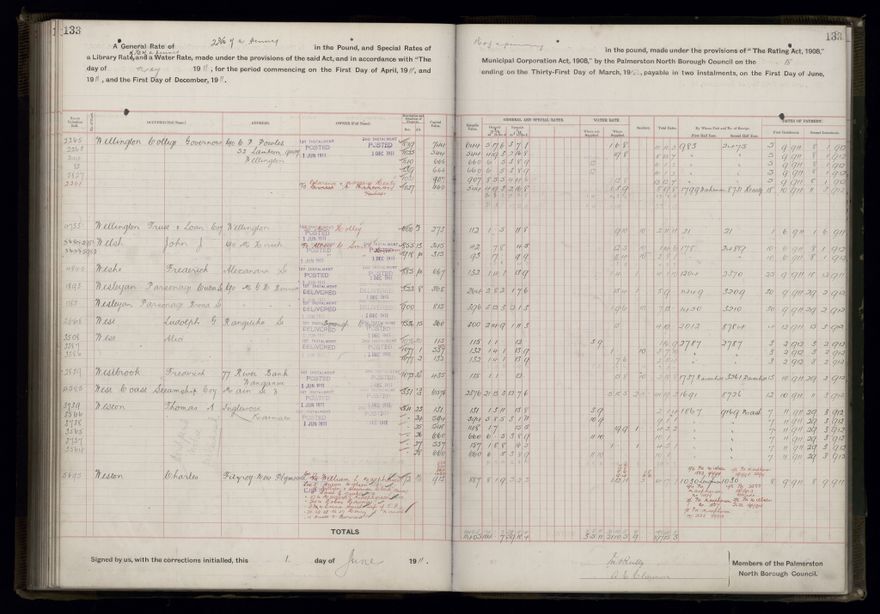 Rate book, 1911-1912 - 2021Pa_PNCC2-23-2-V19_034000-0136