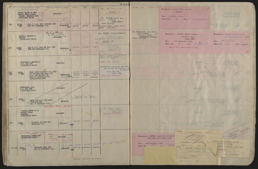 Valuation Roll, Mangaone Riding - 2025Vol_PNCC-KCC-3-8-9-V5_043351-0077