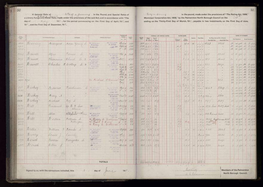 Rate book, 1911-1912 - 2021Pa_PNCC2-23-2-V19_034000-0055