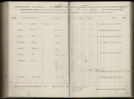 Palmerston North Rate Book, 1886-1889, 183