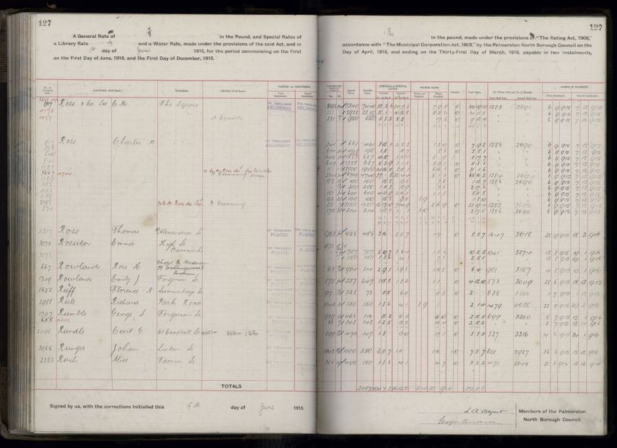 Rate book, 1915-1916 - 2021Pa_PNCC2-23-2-V23_034393-0130