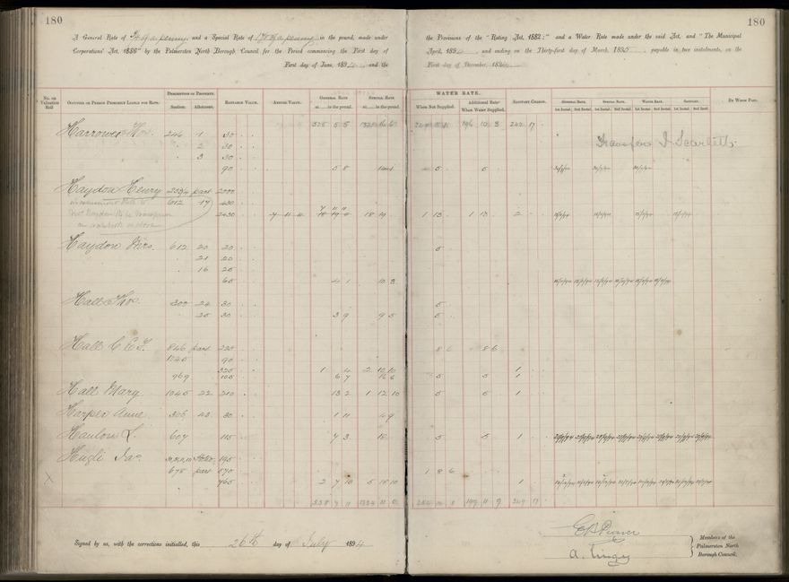 Palmerston North Rate Book, 1893 - 1896, 185