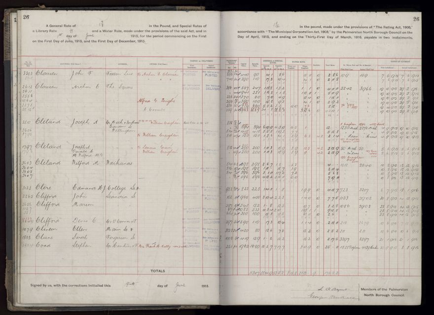 Rate book, 1915-1916 - 2021Pa_PNCC2-23-2-V23_034393-0029