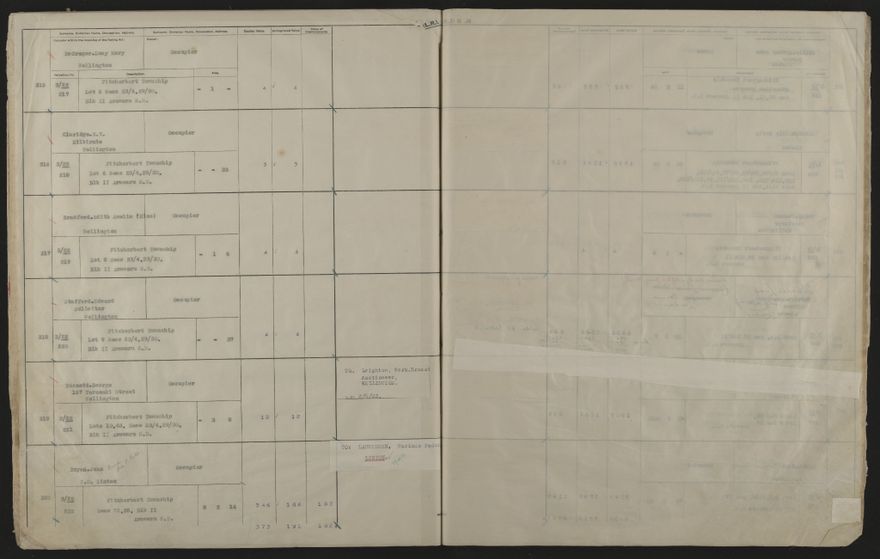 Valuation Roll, Fitzherbert Riding - 2025Vol_PNCC-KCC-3-8-11-V4_043357-0050