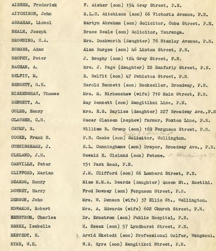 Page 4: List of 'Early Pioneers' of Palmerston North