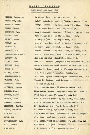 Page 4: List of 'Early Pioneers' of Palmerston North