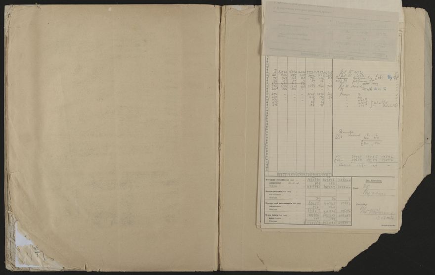 Valuation Roll, Fitzherbert Riding - 2025Vol_PNCC-KCC-3-8-11-V4_043357-0104