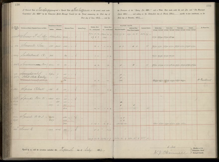 Palmerston North Rate Book, 1893 - 1896, 125