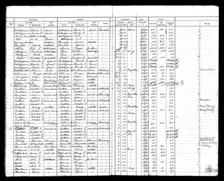 PNBC Valuation Roll p6