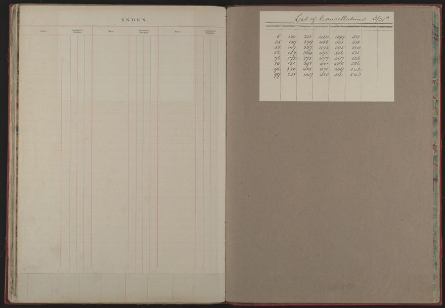 Valuation Roll, Mangaone Riding - 2025Vol_PNCC-KCC-3-8-9-V1_043347-0034