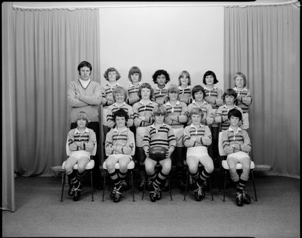Rugby team, intermediate