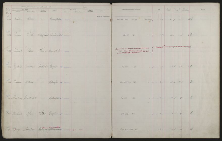 Valuation Roll, Mangaone Riding - 2025Vol_PNCC-KCC-3-8-9-V3_043349-0023