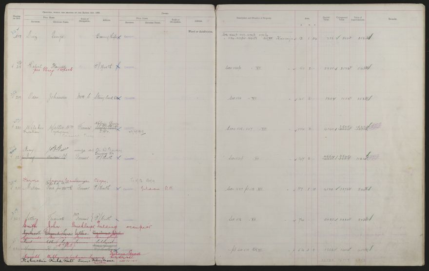 Valuation Roll, Mangaone Riding - 2025Vol_PNCC-KCC-3-8-9-V3_043349-0030