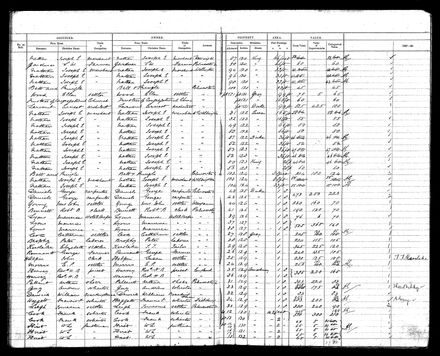 PNBC Valuation Roll p 9