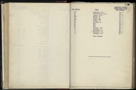 Street Renumbering Guide: Page 46