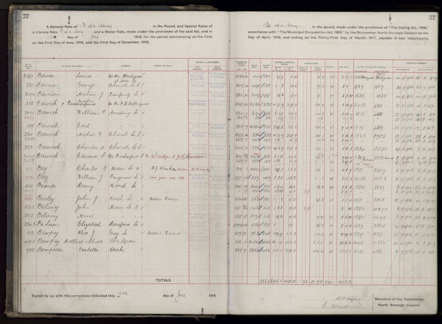 Rate book, 1916-1917 - 2021Pa_PNCC2-23-2-V24_034394-0040