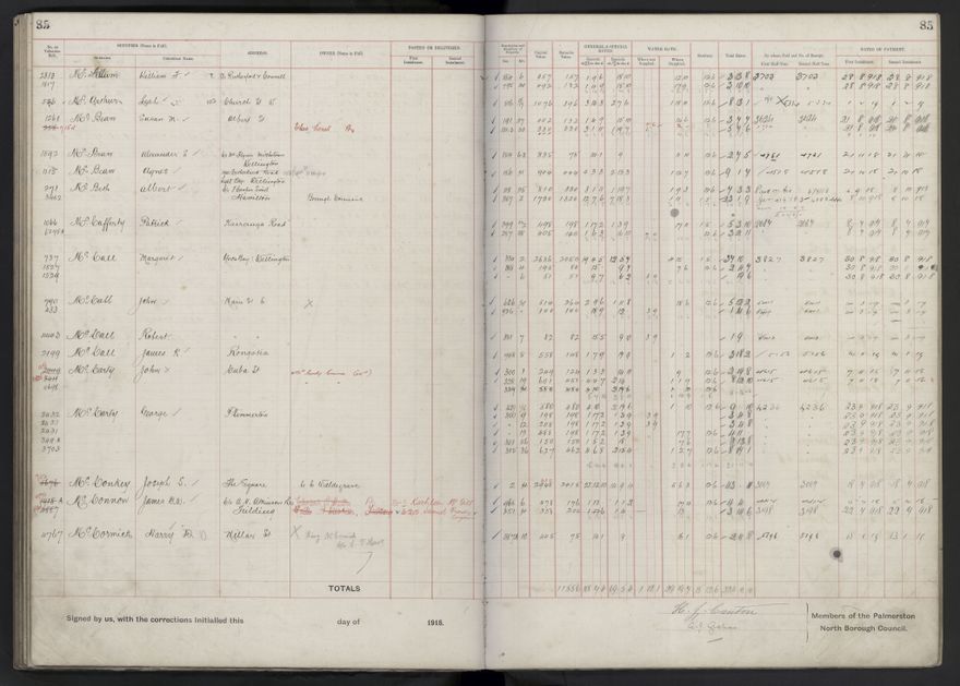 Rate book, 1918-1919 - 2021Pa_PNCC2-23-2-V26_034396-0089