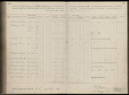 Palmerston North Rate Book, 1893 - 1896, 189
