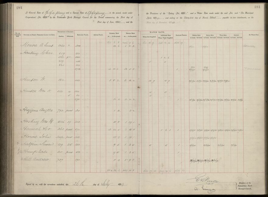 Palmerston North Rate Book, 1893 - 1896, 189