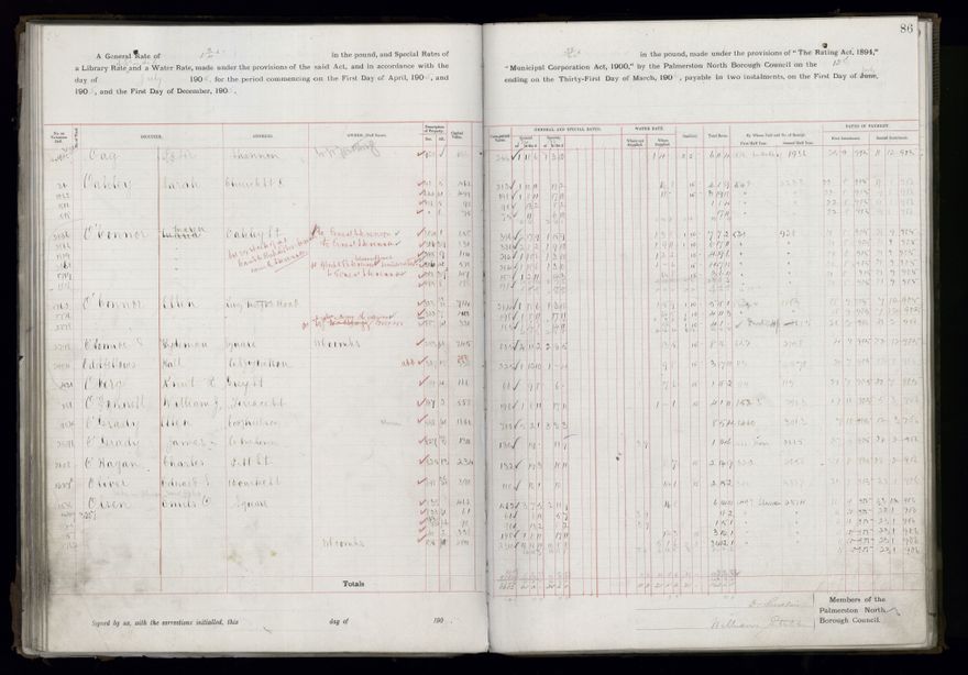 Rate book, 1905-1906 - 2021Pa_PNCC2-23-2-V13_033998-0089