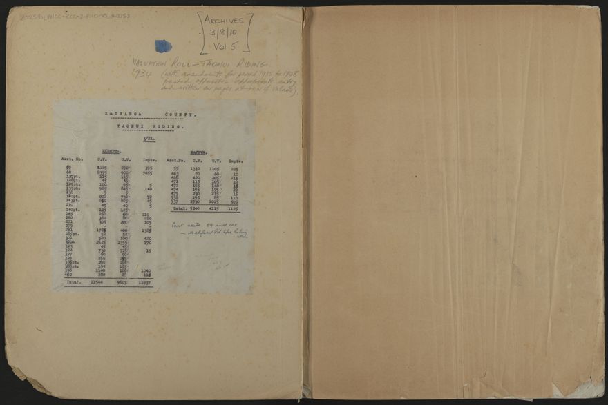 Valuation Roll, Taonui Riding - 2025Vol_PNCC-KCC-3-8-10-V5_043353_0002
