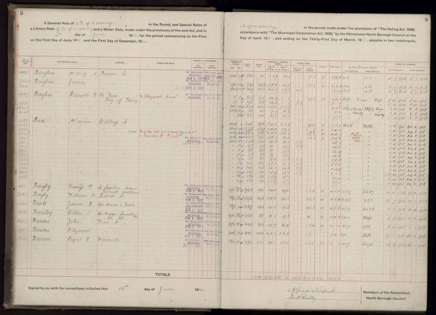 Rate book, 1912-1913 - 2021Pa_PNC2-23-2-V20_034001-0012