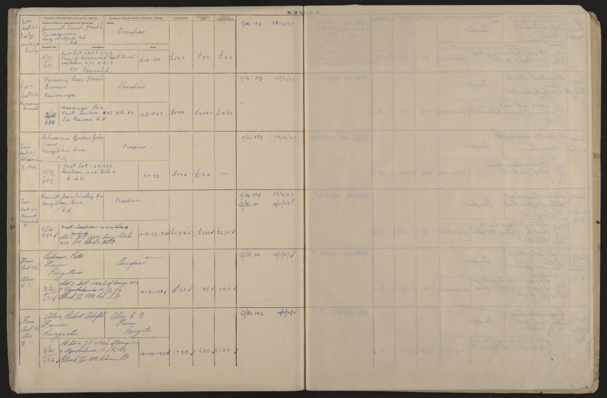 Valuation Roll, Taonui Riding - 2025Vol_PNCC-KCC-3-8-10-V5_043353_0150