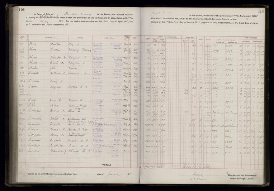 Rate book, 1911-1912 - 2021Pa_PNCC2-23-2-V19_034000-0119
