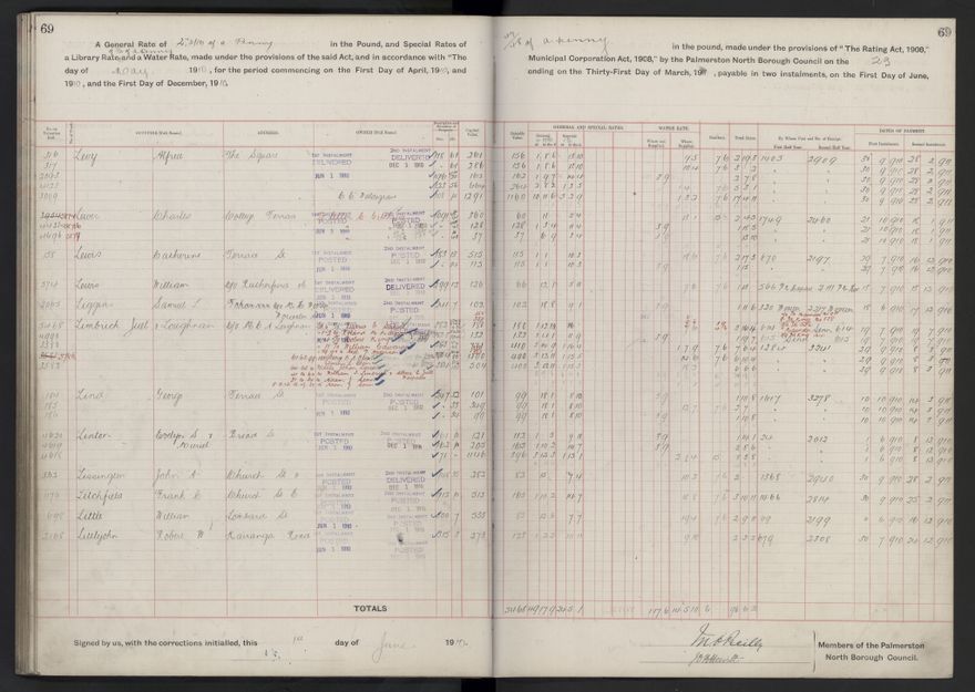 Rate book, 1910-1911 - 2021Pa_PNCC2-23-2-V18_033999-0072