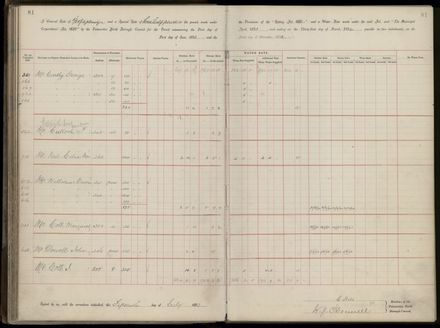 Palmerston North Rate Book, 1893 - 1896, 86