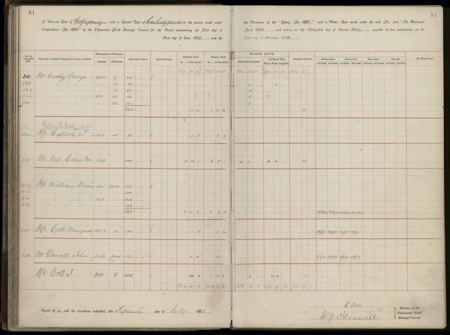 Palmerston North Rate Book, 1893 - 1896, 86