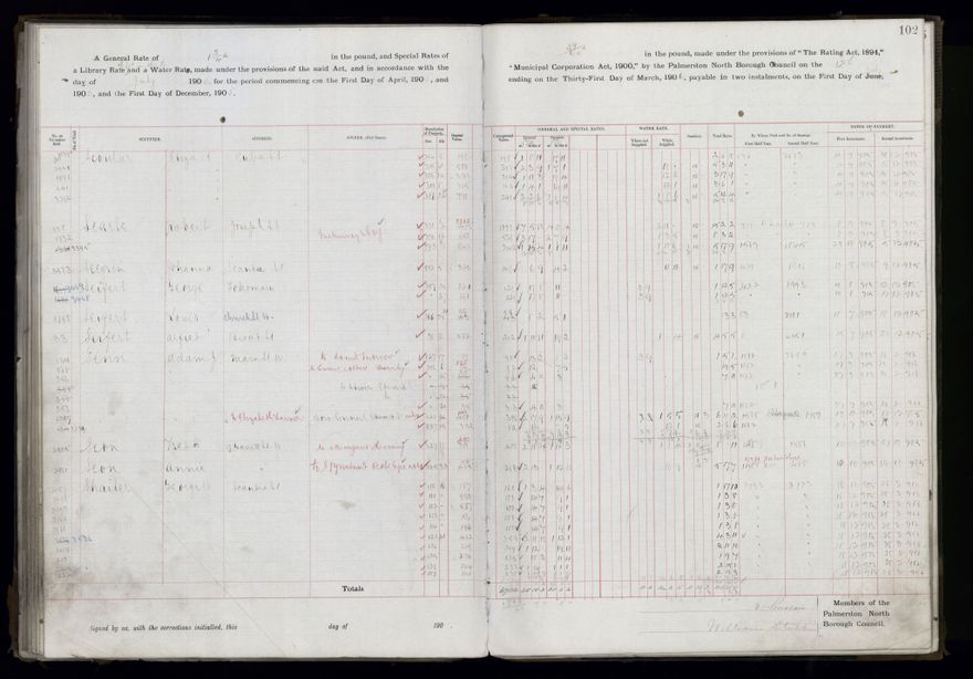 Rate book, 1905-1906 - 2021Pa_PNCC2-23-2-V13_033998-0105