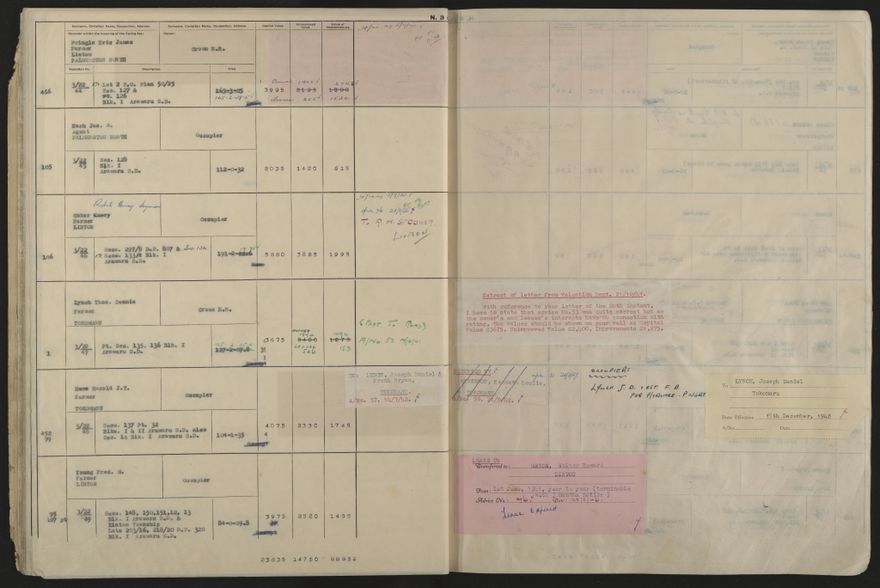 Valuation Roll, Fitzherbert Riding - 2025Vol_PNCC-KCC-3-8-11-V5_043358-0020