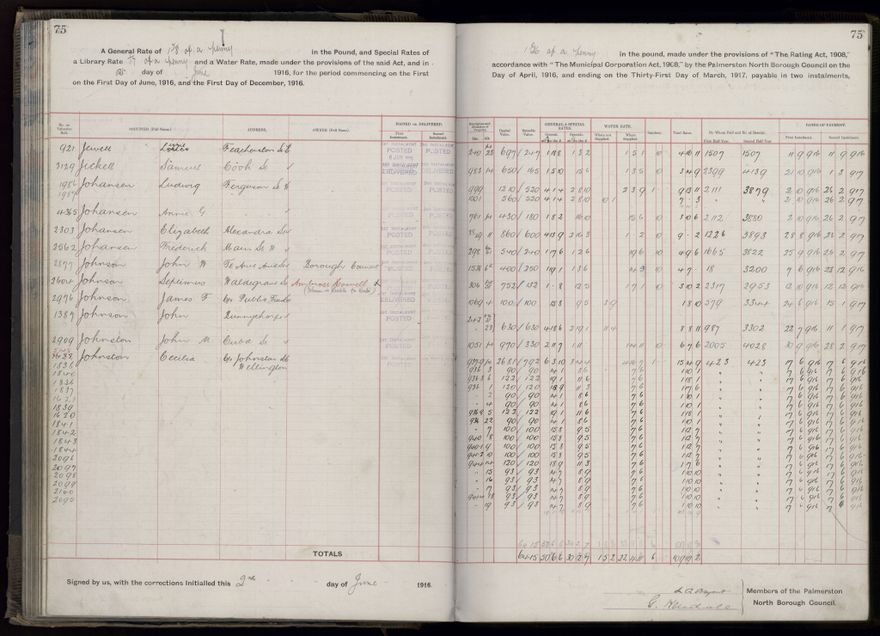 Rate book, 1916-1917 - 2021Pa_PNCC2-23-2-V24_034394-0078