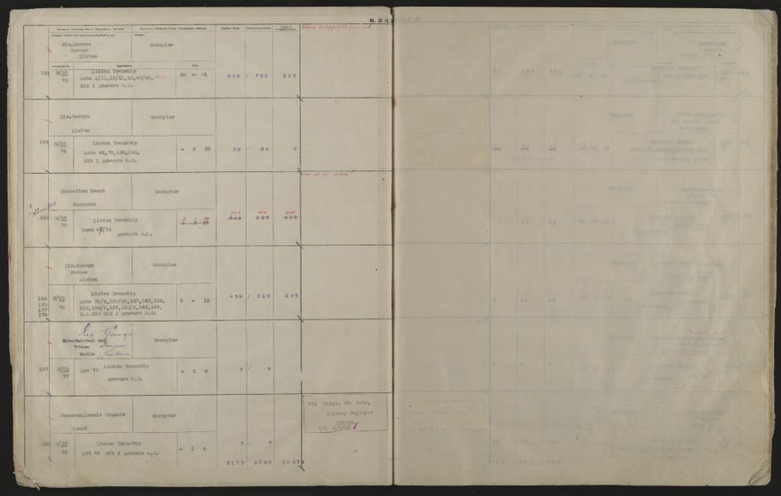 Valuation Roll, Fitzherbert Riding - 2025Vol_PNCC-KCC-3-8-11-V4_043357-0026