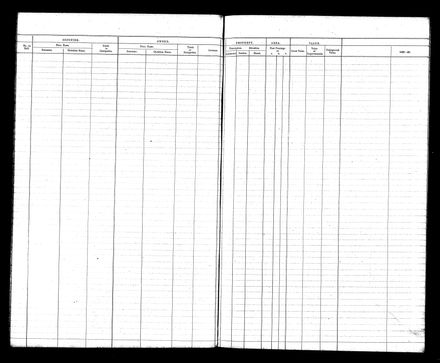 PNBC Valuation Roll p 40