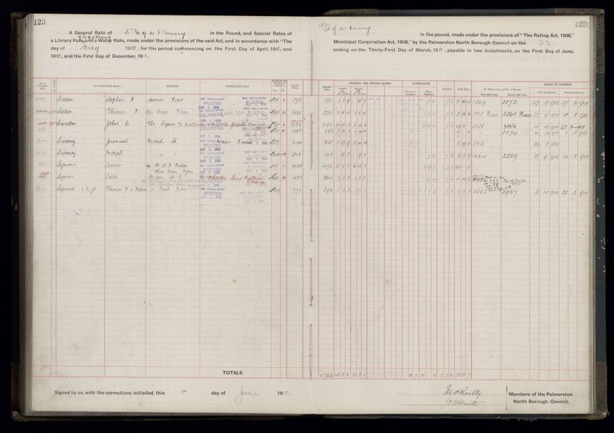 Rate book, 1910-1911 - 2021Pa_PNCC2-23-2-V18_033999-0126