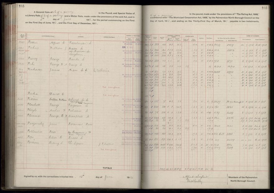 Rate book, 1912-1913 - 2021Pa_PNC2-23-2-V20_034001-0108