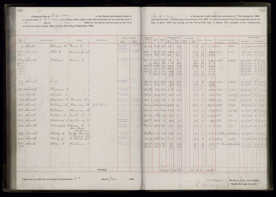 Rate book, 1916-1917 - 2021Pa_PNCC2-23-2-V24_034394-0145