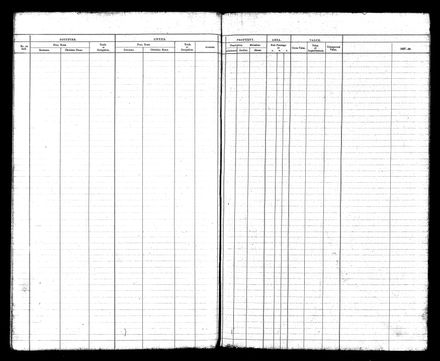 PNBC Valuation Roll p 106