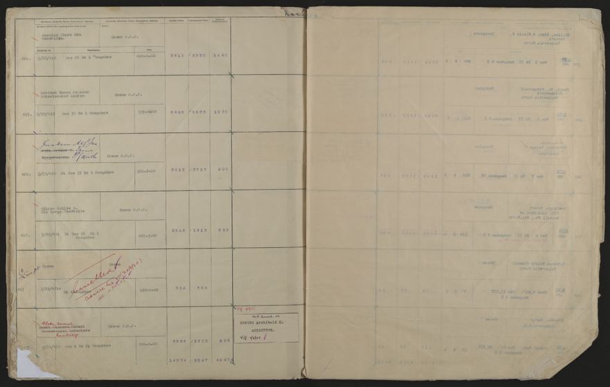 Valuation Roll, Fitzherbert Riding - 2025Vol_PNCC-KCC-3-8-11-V4_043357-0085