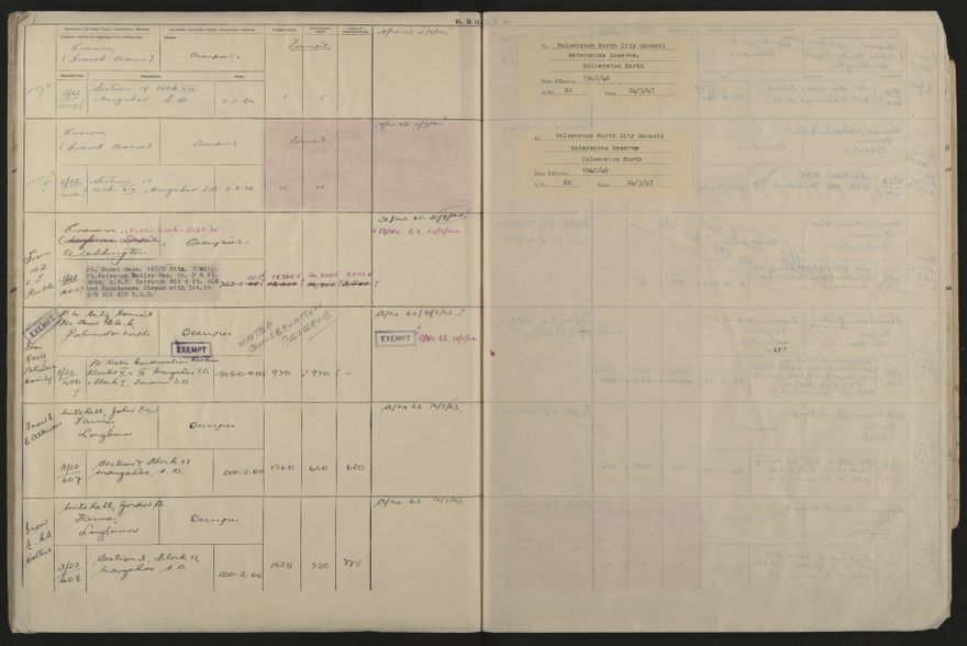 Valuation Roll, Fitzherbert Riding - 2025Vol_PNCC-KCC-3-8-11-V5_043358-0089
