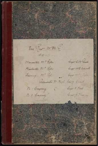 Wellington Mounted Rifles - Nominal Roll 1910-1911