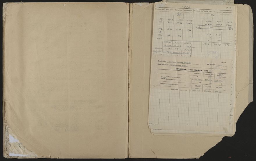 Valuation Roll, Fitzherbert Riding - 2025Vol_PNCC-KCC-3-8-11-V4_043357-0098