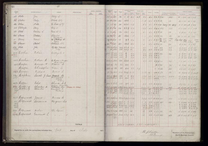 Rate book, 1917-1918 - 2021Pa_PNCC2-23-2-V25_034395-0061