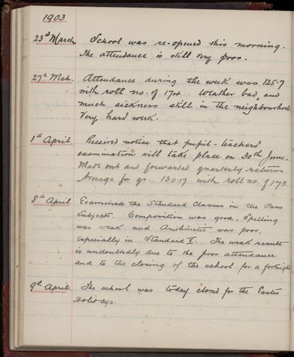 2022Vo_AshhurstSchool_S5-V2_039229_099