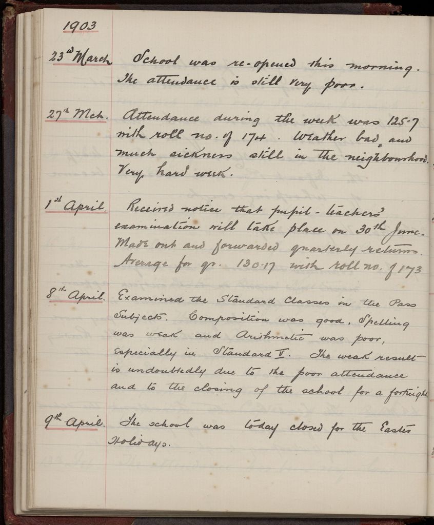 2022Vo_AshhurstSchool_S5-V2_039229_099